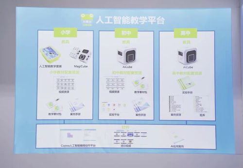 智迈汇于第80届中国教育装备展示会精彩亮相